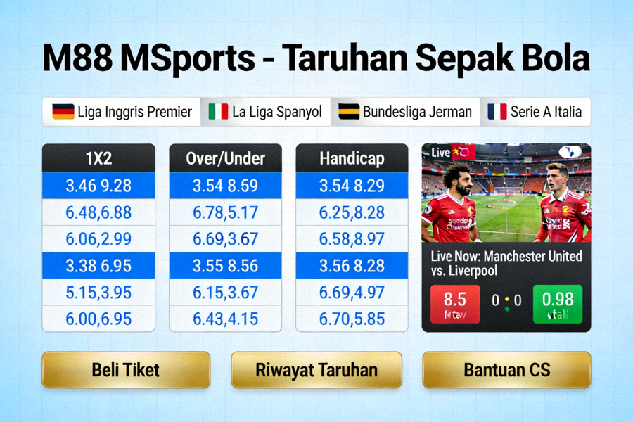 Tampilan halaman taruhan sepak bola di M88 MSports dengan berbagai liga dan pasar taruhan